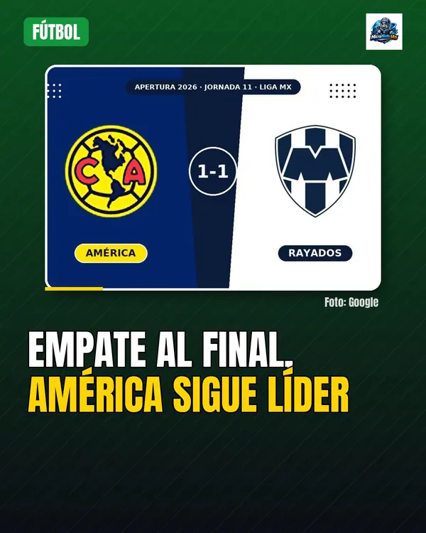Empate al final, América sigue líder