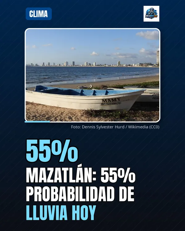 Mazatlán: 55% probabilidad de lluvia hoy